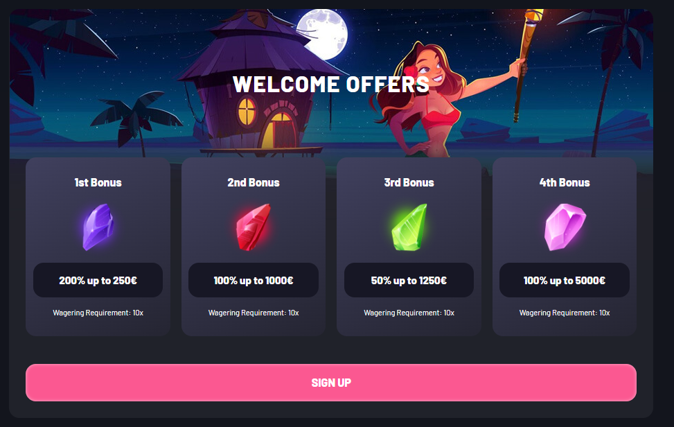 Bonuses and Promotions Overview